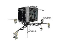 Die MUPUS PEN(etrator) genannte Tiefensonde wurde nach der Landung ausgesetzt. Der Hammermechanismus
Quelle: © ESA / ATG media lab (idw)