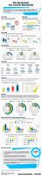 Infografik von Statista zur Pressemitteilung "Die Deutschen und soziale Netzwerke". Bild: "obs/Hubert Burda Media/Statista"