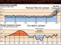 Michael E. Mann, Paläoklimatologe an der Penn State University in Pennsylvania und gerichtlich überführter Klimaschwindler. Die Hockeystick Kurve ist seine Erfindung und sie ist falsch.