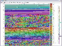 Darstellung der Wikipedia-Aktivität eines einzelnen Users (hier: eines Bots) über einen längeren Zeitraum in Form von Farben – ein typisches Beispiel, um sich mit Hilfe einer Visualisierung in Big Data zurechtzufinden.