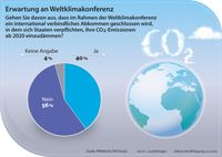 Bild: "obs/PRIMAGAS Energie GmbH & Co. KG"