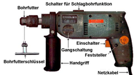 Darstellung einer elektrischen Handbohrmaschine mit zuschaltbarer Schlagbohr-Funktion (Symbolbild)