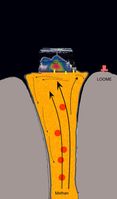 Schema des Schlammvulkans im Querschnitt. Mit einem Kilometer im Durchmesser erhebt sich der Schlammvulkan Haakon Mosby nur zehn Meter über das Terrain. Quelle: M. Schloesser, MPI Bremen (idw)