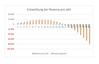 Bild: Wochenblick / Eigenes Werk