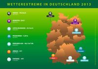 Wetterextreme Deutschland 2013, Bild: "obs/ERGO Versicherungsgruppe AG"