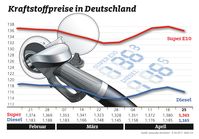 Bild: "obs/ADAC"