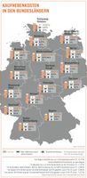 Interhyp hat die aktuell gültigen Grunderwerbsteuern in den Bundesländern sowie übliche Maklerprovisionen (Käuferanteil) zusammengestellt und mit angenommenen Notarkosten von rund zwei Prozent zu einer Summe für die Kaufnebenkosten addiert. Bild: "obs/Interhyp AG"