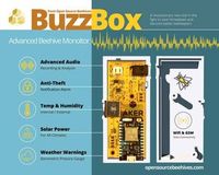 Security-System "BuzzBox" rettet Bienenstöcke