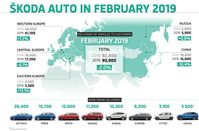 Bild: "obs/Skoda Auto Deutschland GmbH"