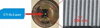Die lasergeschriebene periodische Oberflächenstruktur - hier auf einer Euromünze - führt zu charakteristischen Farbreflexen. Quelle: Laser Laboratorium Göttingen e.V.