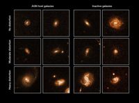 Wenn Verschmelzungen großer Galaxien dafür sorgen, dass die zentralen Schwarzen Löscher solcher Galaxien mit Materie gefüttert und dann zu leuchten beginnen, sollte man bei aktiven Galaxien (ein Beispiel links) häufiger Verzerrungen - also die Spuren solcher Verschmelzungen - finden als bei inaktiven Galaxien (ein Beispiel rechts). Bild: NASA/ESA und M. Cisternas (MPIA)