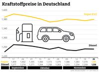 Bild: "obs/ADAC/ADAC e.V."