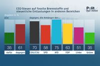 Bild: "obs/ZDF"