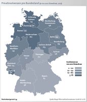 Bild: "obs/Bürgel Wirtschaftsinformationen"