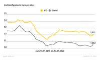 Bild: "obs/ADAC"