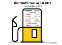 Bild: "obs/ADAC/ADAC e.V."