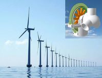 In Offshore-Windanlagen sollen supraleitende Generatoren künftig höhere Leistung bei niedrigeren Kosten ermöglichen
Quelle: (Foto: Tecnalia) (idw)