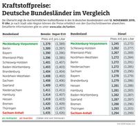 Bild: "obs/ADAC/ADAC e.V."