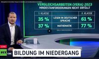 Bild: Screenshot RT DE / Eigenes Werk