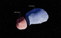 Schematische Darstellung des Asteroiden (25143) Itokawa.