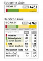 Grafik: obs/EgoFit Gesundheitsberatung GmbH