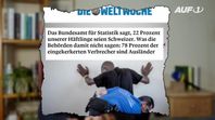 Bild: AUF1 / Eigenes Werk