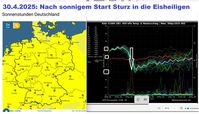Bild: SS Internetseite: "https://wobleibtdieglobaleerwaermung.wordpress.com/wp-content/uploads/2025/04/gfsprognosesonnenstundendeutschlandgfsenskoeln3004zu0105bis16052025nachvielsonnetemperatursturzindieeisheiligen-e1746007908505.jpg" / Eigenes Werk