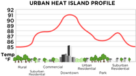 Grafik: Prof. Dr. Horst Malberg