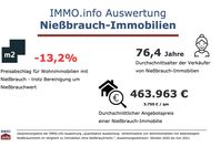 Bild: IMMO.info gemeinnützige GmbH Fotograf: IMMO.info gemeinnützige GmbH