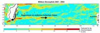 Mittlere Strömung (2001-2004) im südlichen Indischen Ozean. Quelle: IFM-GEOMAR.