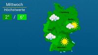 Bild: WetterOnline