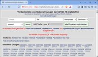 Bild: Impfkritik / Eigenes Werk