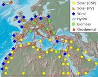 Skizze einer möglichen Infrastruktur für eine nachhaltige Stromversorgung in EUropa, dem Nahen Osten (Middle-East) und Nord-Afrika (EU-MENA) Grafk: TREC