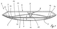 Int. patentrechtlich geschütztes Wirk-Prinzip: Mit dioVision® werden Displays "lebendig". Zoomen und Raum-Effekt verleihen allen Bild- und Videoinformationen wesentlich mehr Aussagekraft. Quelle: www.diovision.de 