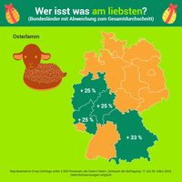 Bildrechte: Lebensmittelverband Deutschland e. V. Fotograf: Lebensmittelverband Deutschland e. V.