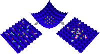 Abb.1: Eine eingeschlossene dichte Wolke aus fermionischen Atomen in einem optischen Gitter (oben) wird plötzlich freigelassen; (links) zeigt die anschließende Bewegung im Gitter für Atome ohne Wechselwirkung, (rechts) für Atome mit Wechselwirkung.
Quelle: Grafik: MPQ (idw)