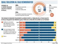 Bild: Il Libero / UM / Eigenes Werk