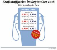 Bild: "obs/ADAC/ADAC e.V."