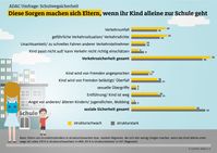 Bild: "obs/ADAC/ADAC e.V."