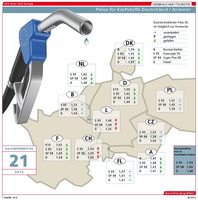 Grafik: ACE Auto Club Europa