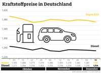 Bild: "obs/ADAC/ADAC e.V."