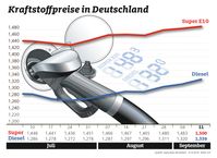 Bild: "obs/ADAC/ADAC e.V."