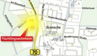 Einwanderungswohnheim in Bramsche