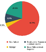 Bild: Kaspersky Lab