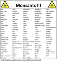 Liste von Firmen, die Monsanto unterstützt.