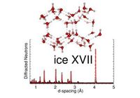 Chemische Struktur der neuen Eisform im Überblick. Bild: isc.cnr.it