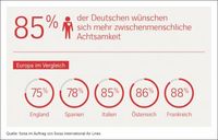 Bild: "obs/Swiss International Air Lines"