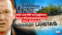 Ramelow dank CDU und FDP wieder Ministerpräsident