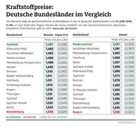 Bild: "obs/ADAC"