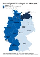 Am deutlichsten steigen die Netznutzungsentgelte für Gaskunden im Norden Deutschlands. Bild: "obs/CHECK24 GmbH"